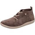 Bottes Think -