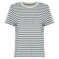 Tee-shirts sur Grenoble : T-shirt Ikks B310195