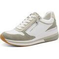 Baskets femme sur Grenoble : Baskets basses Marco Tozzi marcobaskets