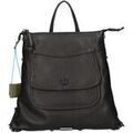 Sac a dos Gabs -