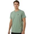 Tee-shirts sur Grenoble : T-shirt Watts T-S manches courtes--H-X CORE