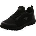 Chaussures Skechers -