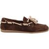 Chaussures bateau Pavement Derbies
