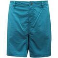 Shorts/Bermuda sur Grenoble : Short Sundek -