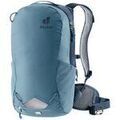 Sac a dos Deuter -