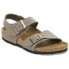 Sandales BIRKENSTOCK New York