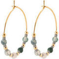 Boucles d'oreille sur Grenoble : Boucles oreilles Brillaxis Cr&eacute;oles en plaqu&eacute;-or avec agathe 25mm Jaune