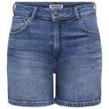 Short sur Grenoble : Short Only Giorgia
