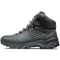 Chaussures Mammut Nova Mid Iv Gtx Noir Chaussures Mammut Nova Mid Iv Gtx Noir Grenoble