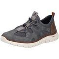 Chaussures d&eacute;contract&eacute;es homme sur Grenoble : Slip ons Rieker -