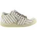 Baskets femme sur Grenoble : Baskets basses Serafini SAN DIEGO LOW
