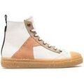 Baskets montantes KOST BACKSTAGE H6 ECRU+PECHE+BEIGE Grenoble