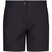 Short Cmp -