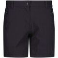 Short Cmp -