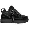 Baskets femme sur Grenoble : Baskets basses UGG Baskets basses Lowmel noir