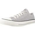 Baskets homme sur Grenoble : Baskets basses Converse Chuck Taylor All Star