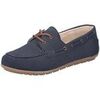 Chaussures bateau Rieker -