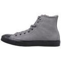 Baskets homme sur Grenoble : Baskets basses Converse CHUCK TAYLOR ALL STAR SUEDE