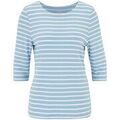 T-shirt Joy - Tee-shirts sur Grenoble : T-shirt Joy -
