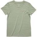Tee-shirts sur Grenoble : T-shirt Devold -