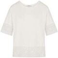 Tee-shirts sur Grenoble : T-shirt Morgan 194795VTPE26