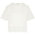 Tee-shirts sur Grenoble : T-shirt Morgan 194766VTPE26