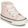 Baskets montantes enfant Citrouille et Compagnie NEW 19