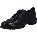 Baskets Solidus Kibu