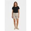 Short sur Grenoble : Short Superdry w7110520a