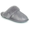 Chaussons Just Sheepskin DUCHESS