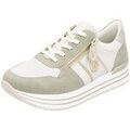 Chaussures sur Grenoble : Ville basse Remonte -