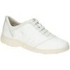 Ville basse Geox -