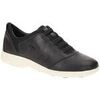 Ville basse Geox -
