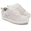 Skate & rollers sur Grenoble : Chaussures de Skate DC Shoes Court Graffik