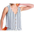 Gilets sur Grenoble : Gilet Roxy SUNBAKED SPIRIT