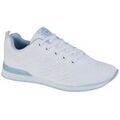 Baskets femme sur Grenoble : Baskets Dek Curve