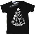 T-shirt Marvel Avengers Endgame Grenoble