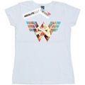 Tee-shirts sur Grenoble : T-shirt Dc Comics 84