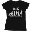 Tee-shirts sur Grenoble : T-shirt Acdc The Evolution of Rock