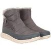 Bottes Mountain Warehouse Boston