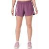 Short Asics 2012D361-500