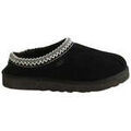 Chaussons / Pantoufles sur Grenoble : Chaussons UGG Mules en daim noires