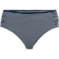 Maillots de bain sur Grenoble : Maillots de bain Regatta RG12510