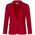 Veste Morgan 194988VTPE26 Grenoble