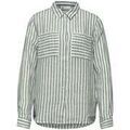 Chemises sur Grenoble : Chemise Street One 197057VTPE26