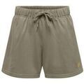 Short sur Grenoble : Short Only -