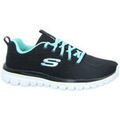 Audio sur Grenoble : Chaussures Skechers -