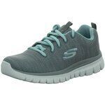 Chaussures Skechers -