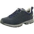 Chaussures Meindl -