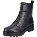 Bottes Remonte - Grenoble